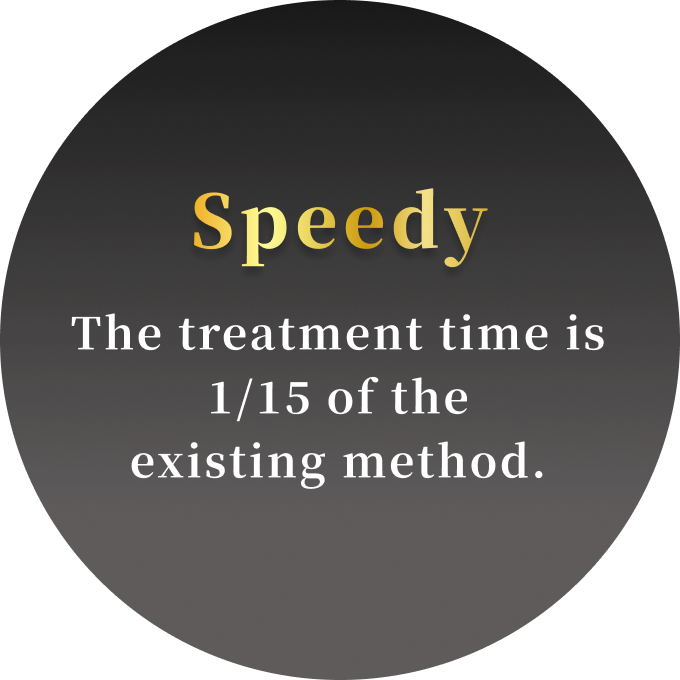 Speedy The treatment time is 1/15 of the existing method.